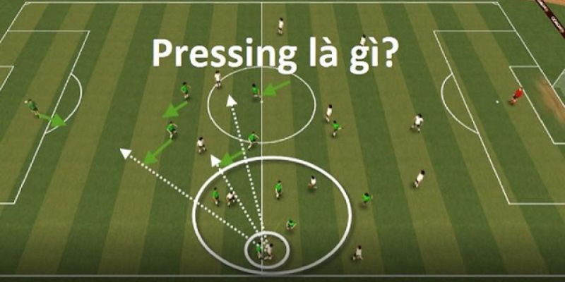 Thoát pressing là gì?